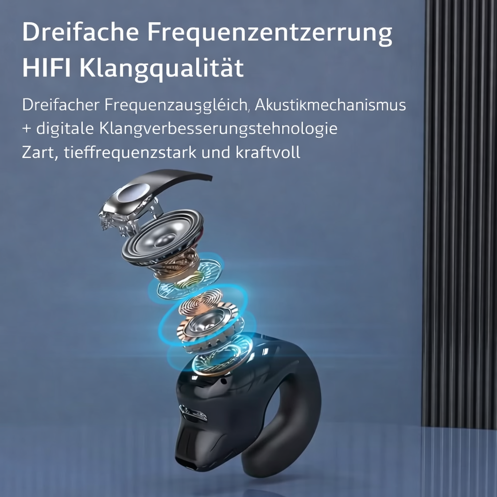Clip-On Headphones Open-Ear Bluetooth 5.3