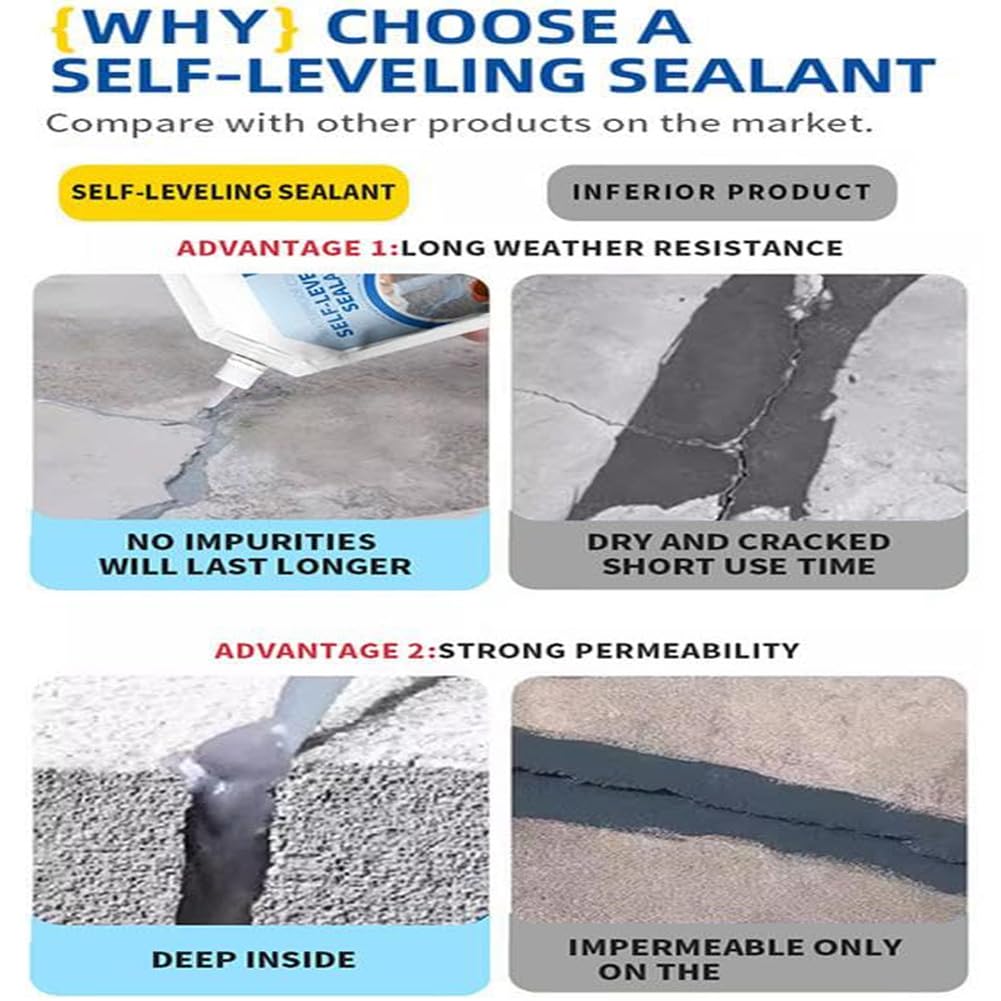 Concrete Crack Sealant Deep-Penetrating Waterproof & Flexible