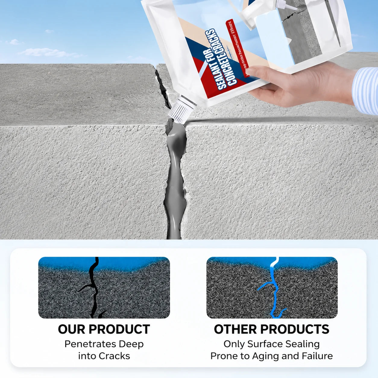 Concrete Crack Sealant Waterproof & Weatherproof High Adhesion
