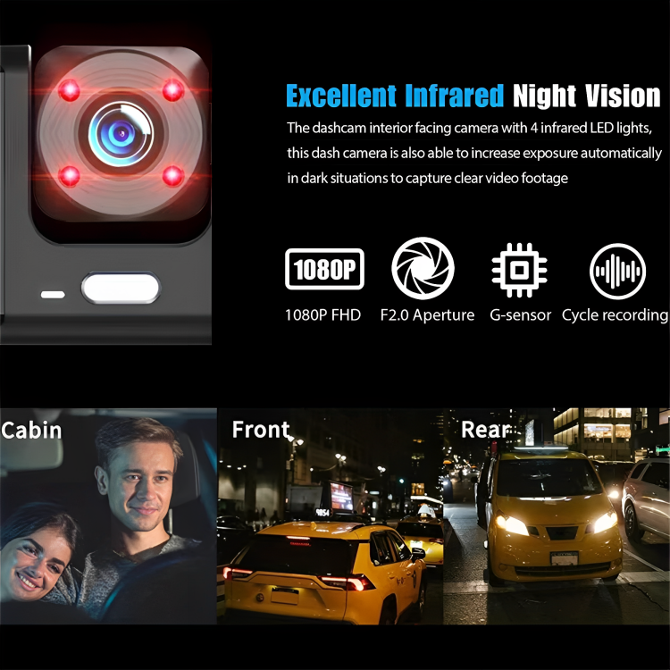 Dash Camera 360 Degree Full HD WiFi