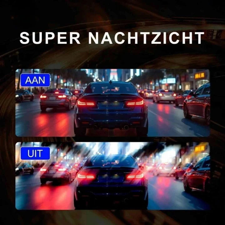 Dash Camera Dual-Lens 4K/1080P WiFi & GPS