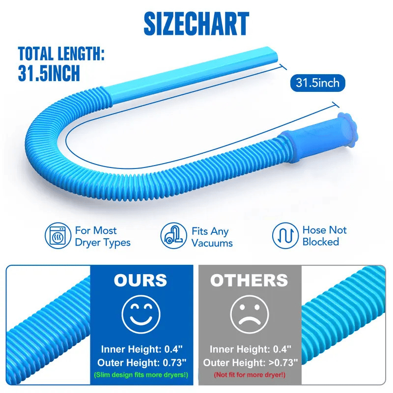Dryer Lint Removal Tool Flexible Extendable Reusable