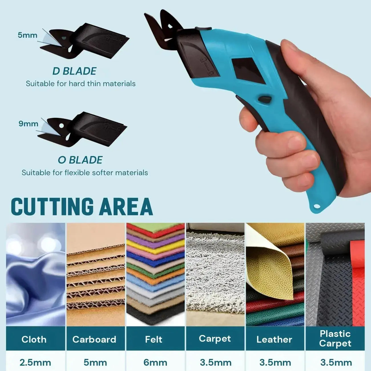 Electric Scissors Cordless USB-Rechargeable Sharp Blades