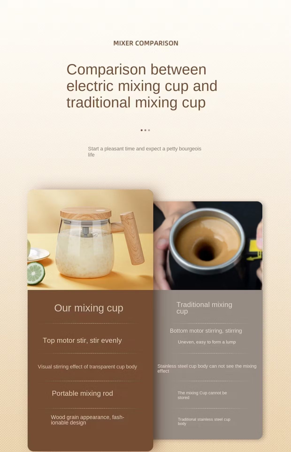 Electric Stirring Cup High-Speed One-Button Hot & Cold 400ml