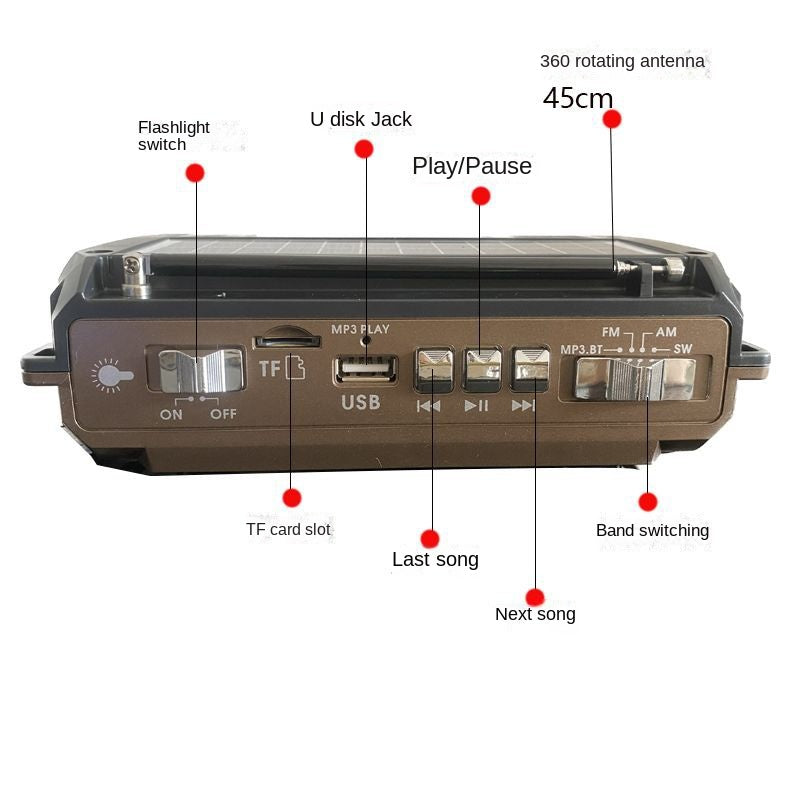 Emergency Radio Solar & Hand-Crank AM/FM/Shortwave Bluetooth