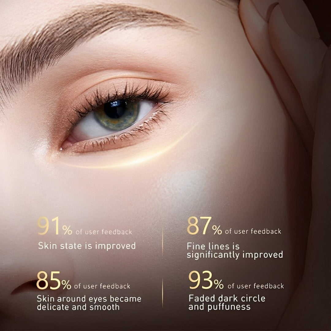 Eye Cream Peptides & Hyaluronic Acid Brightening & Depuffing