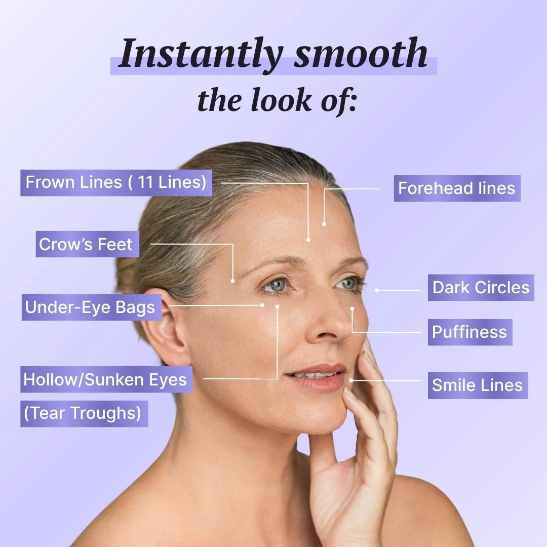 Eye Firming Gel Instant Lift Reduces Puffiness