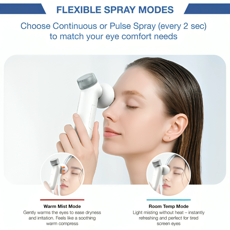 Eye Steam Massager Portable Warm Steam Rechargeable