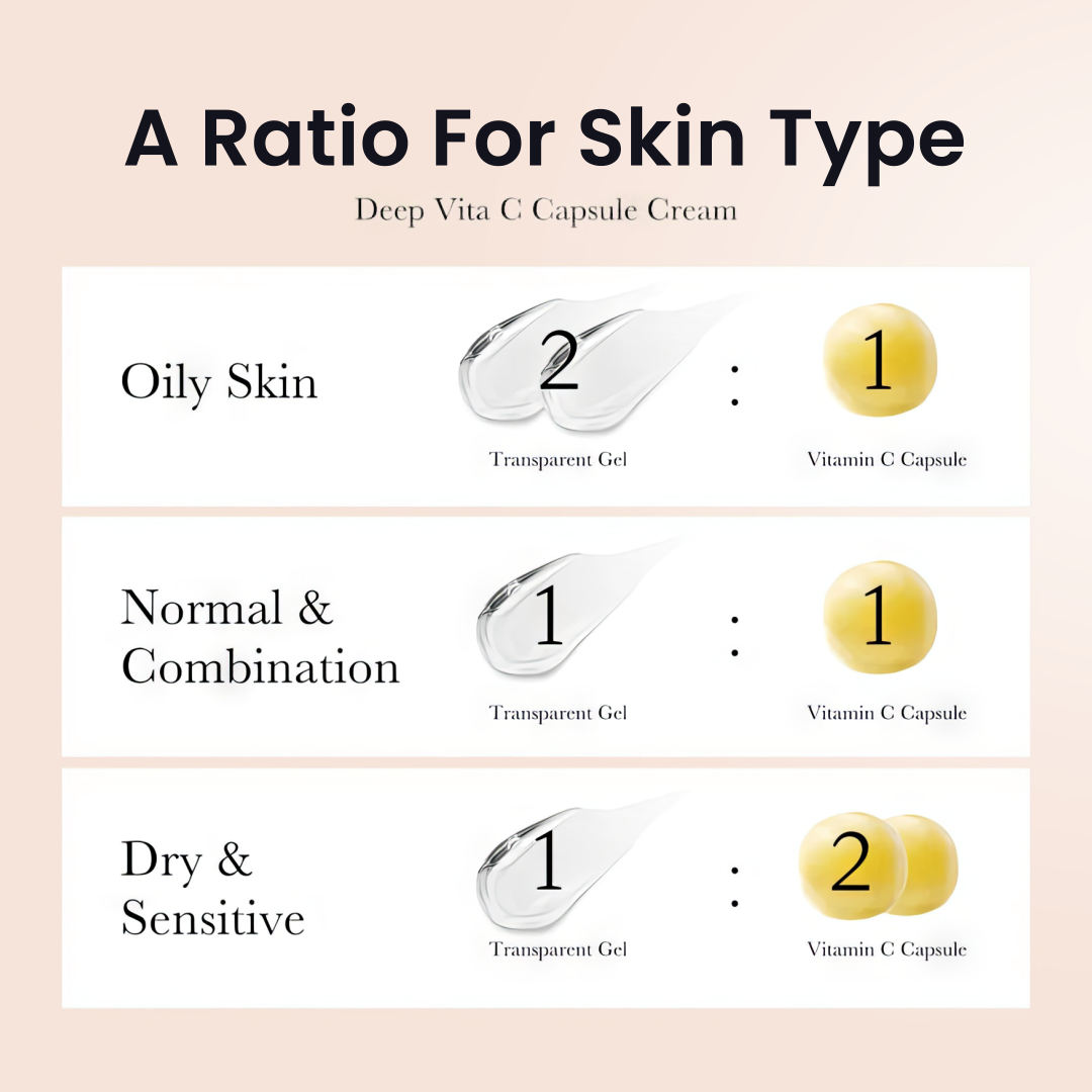 Face Cream Vitamin C Capsules Gentle Gel Sensitive Skin