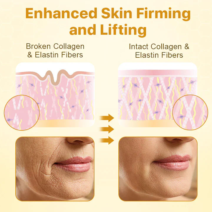 Face Serum Firming Hydrating & Brightening