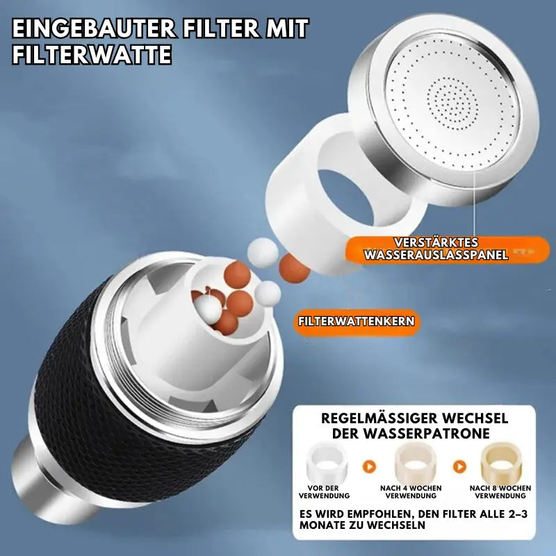 Faucet Attachment 360° Rotating Anti-Splash Fits Most Faucets