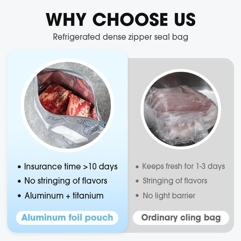 Food Storage Bags Aluminum Foil Airtight Seal & Label Area