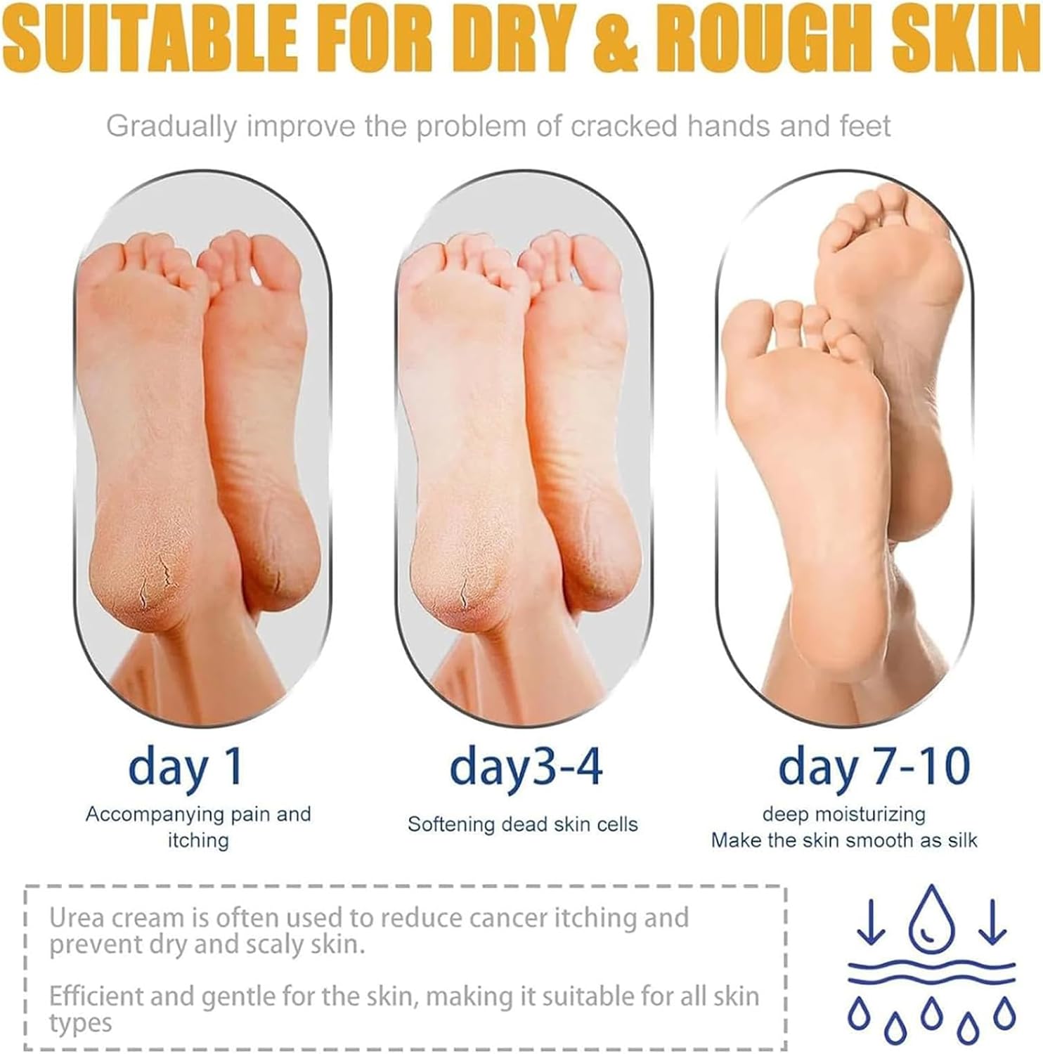 Foot Cream All Day Hydration & Callus Repair Non-Greasy