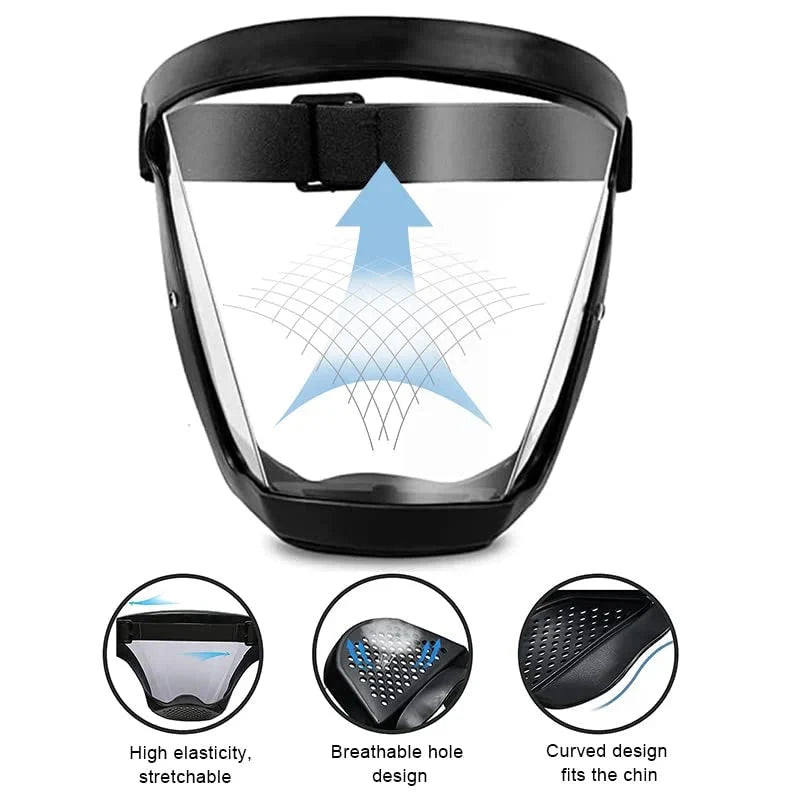 Full Face Shield Anti-Fog Polycarbonate Adjustable Headband