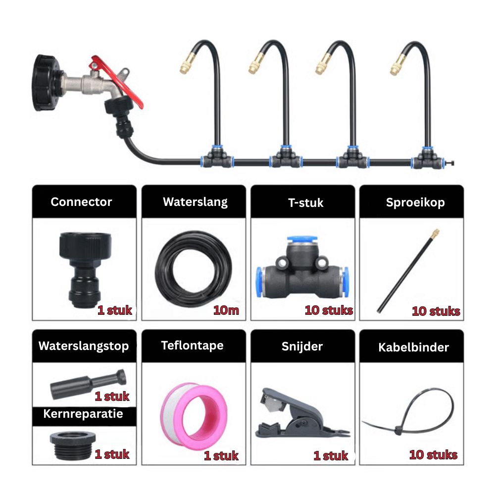 Garden Irrigation System 360° Full Coverage Adjustable Flow