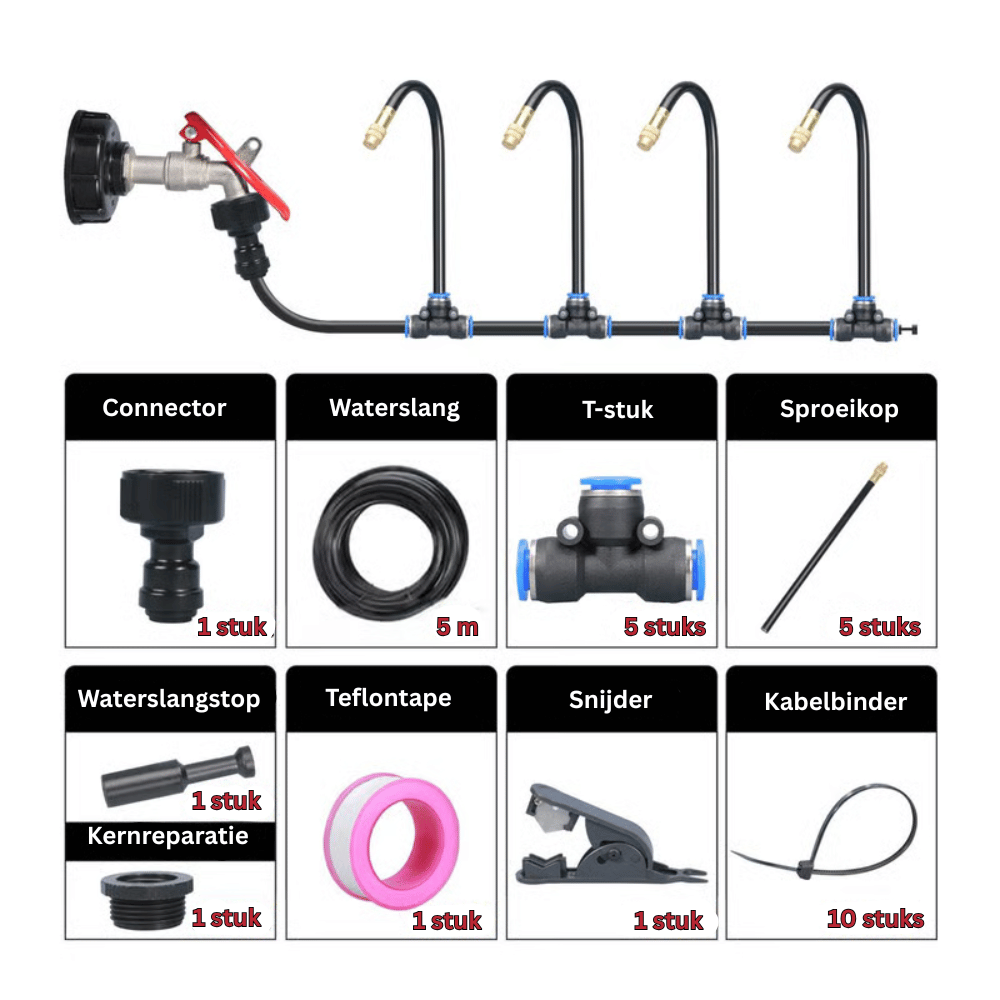 Garden Irrigation System 360° Full Coverage Adjustable Flow