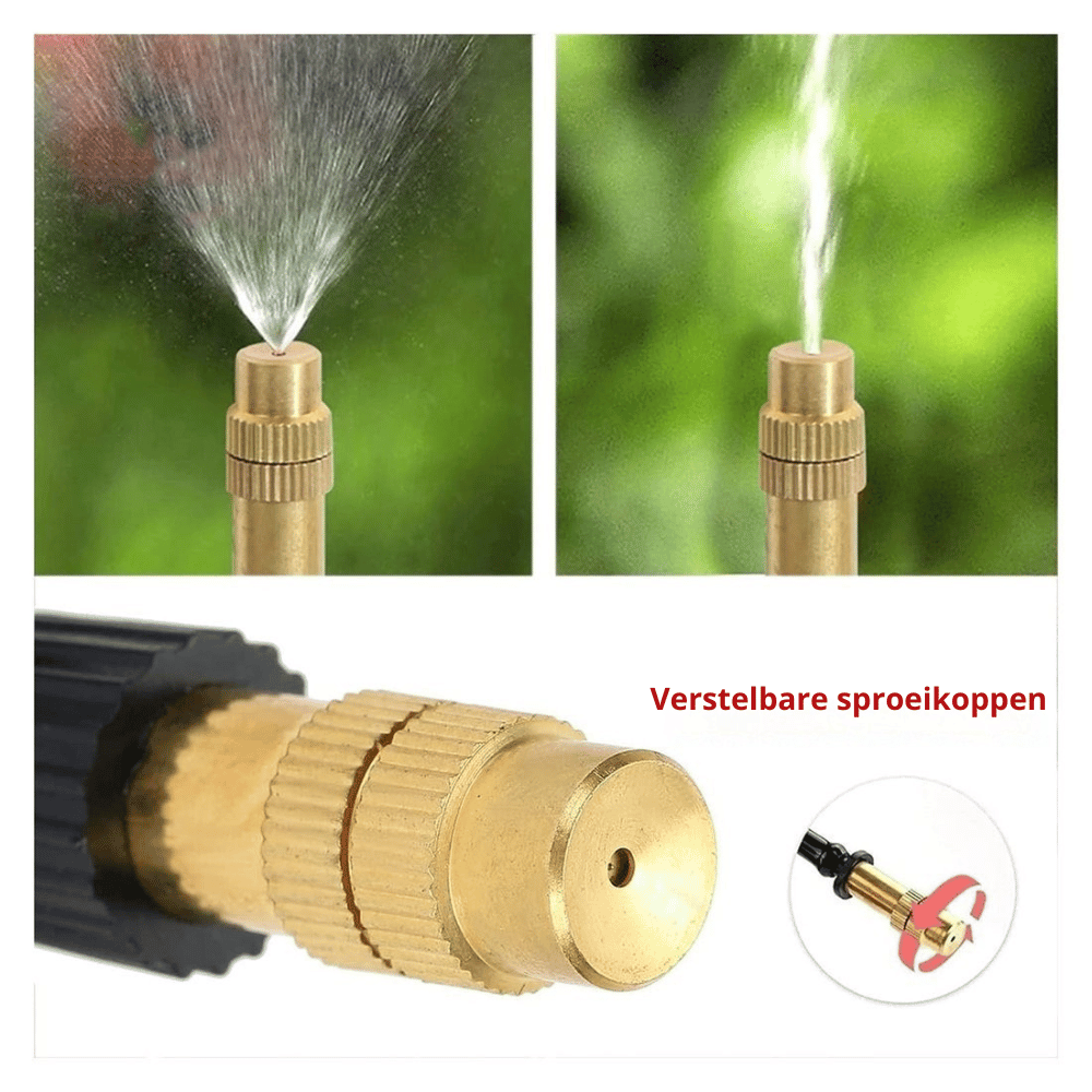 Garden Irrigation System 360° Full Coverage Adjustable Flow