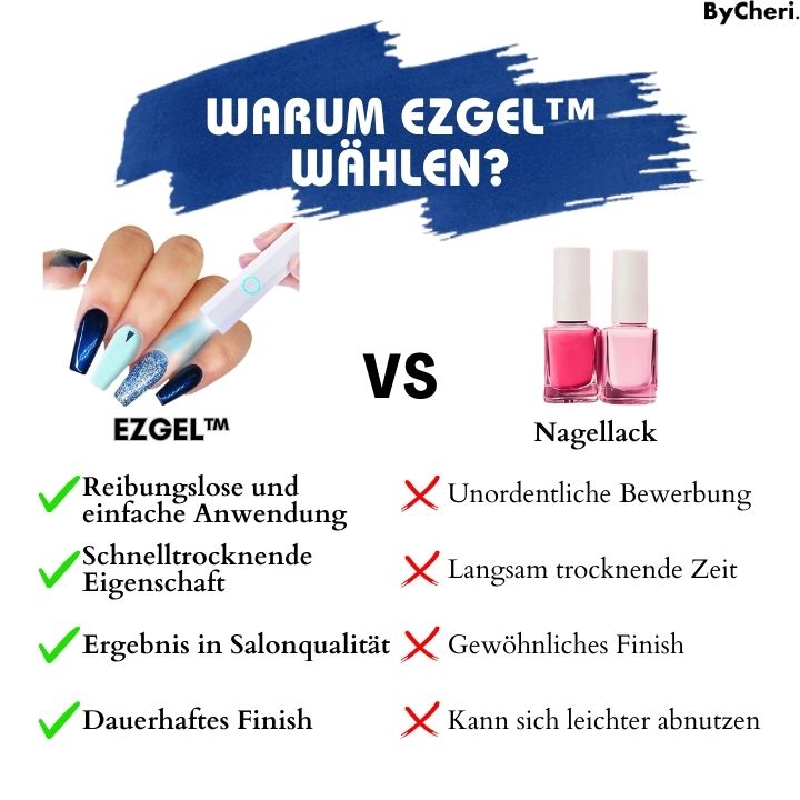 Gel Nail Kit Wireless LED USB-C 20 Stickers