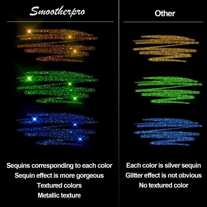 Glitter Gel Pen Set Fine Ballpoint Smudge-Proof