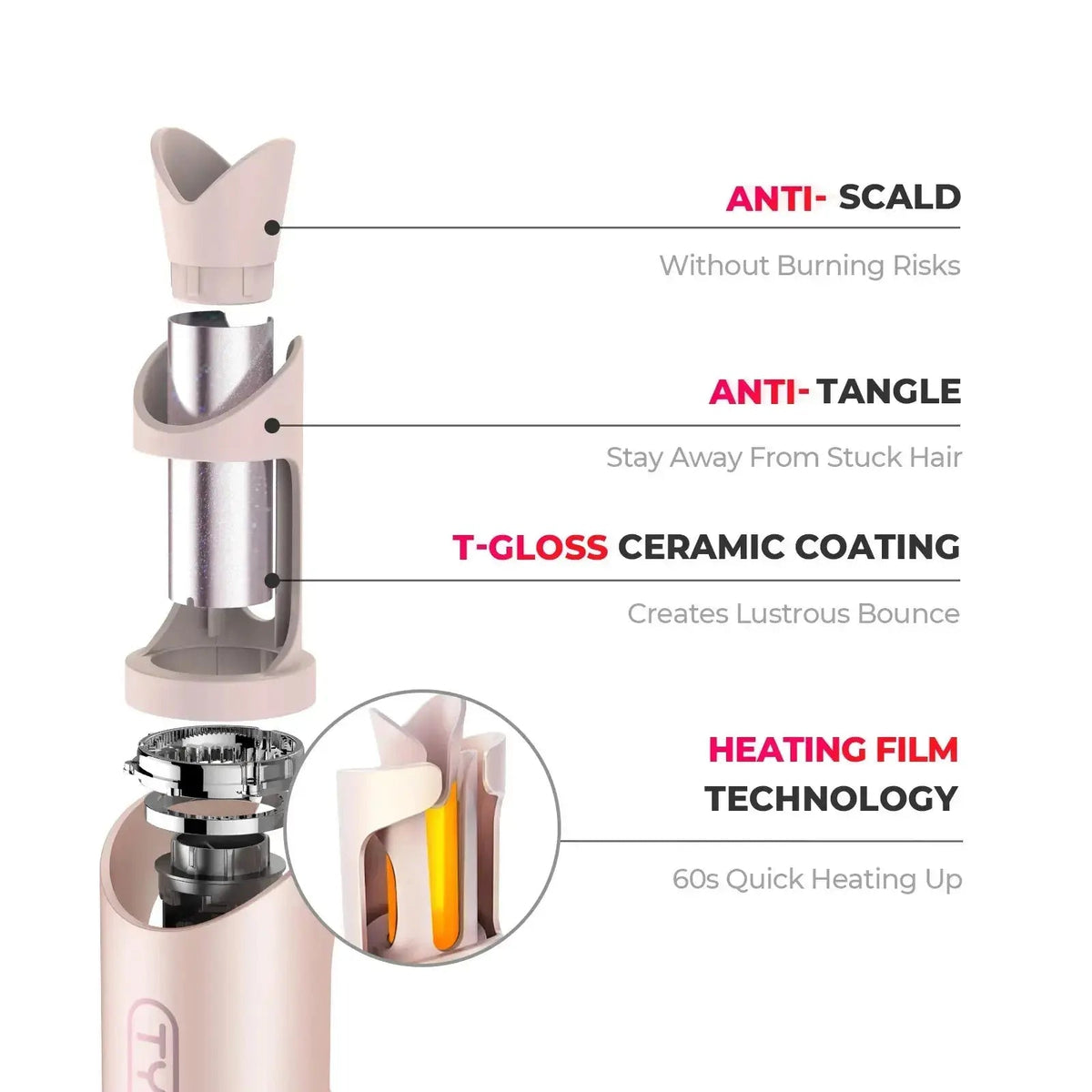 Hair Curler Cordless Automatic Rotating Lightweight