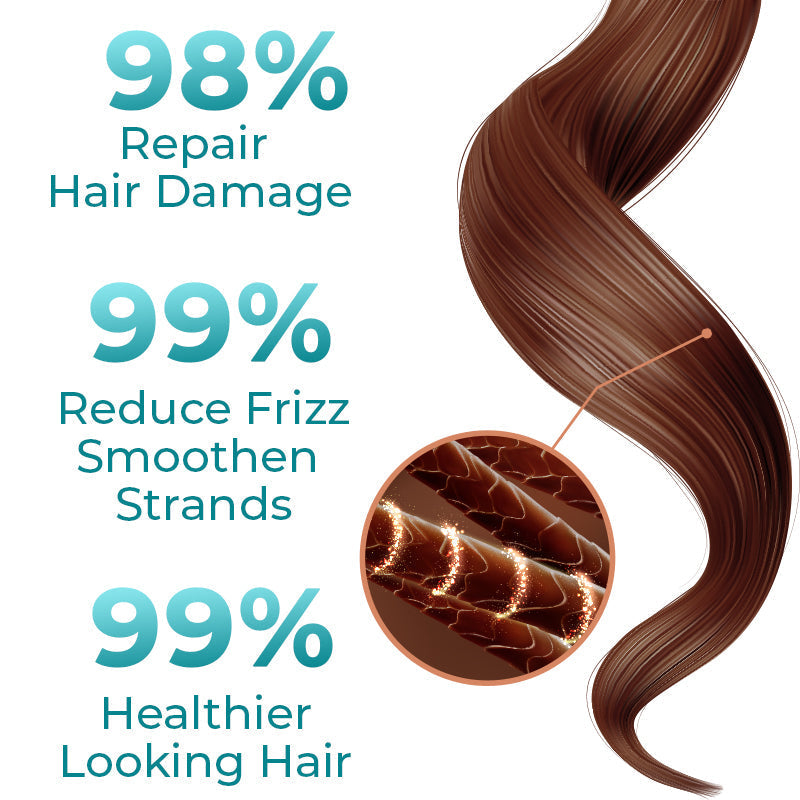 Hair Straightening Cream Keratin Repair & Frizz Control