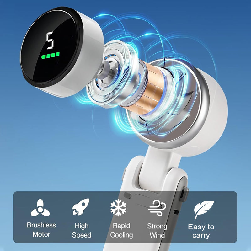 Handheld Fan Foldable 5-Speed USB-C Rechargeable