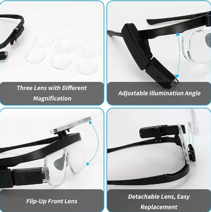 Headband Magnifier 3 Interchangeable Lenses & LED Light