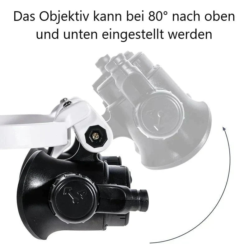 Headband Magnifier Six Interchangeable Magnifications Adjustable LED Lights