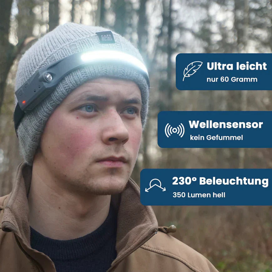 Headlamp COB LED 350 Lumens Touchless Gesture