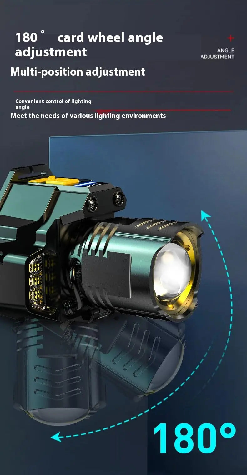 Headlamp Dual-Beam Zoom USB-C Rechargeable Contactless Sensor