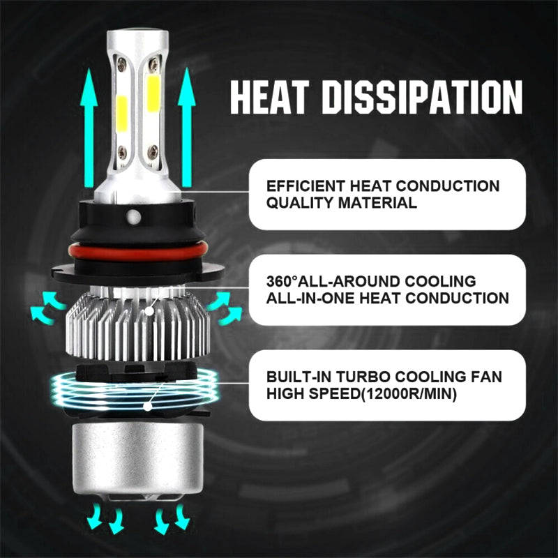 Headlight Bulb COB LED 8000 Lumens Active Cooling