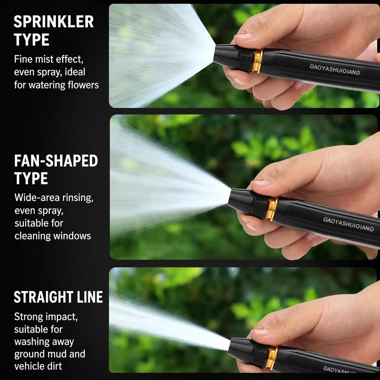 High-Pressure Sprayer Adjustable Jet Nozzle & Ergonomic Non-Slip Handle
