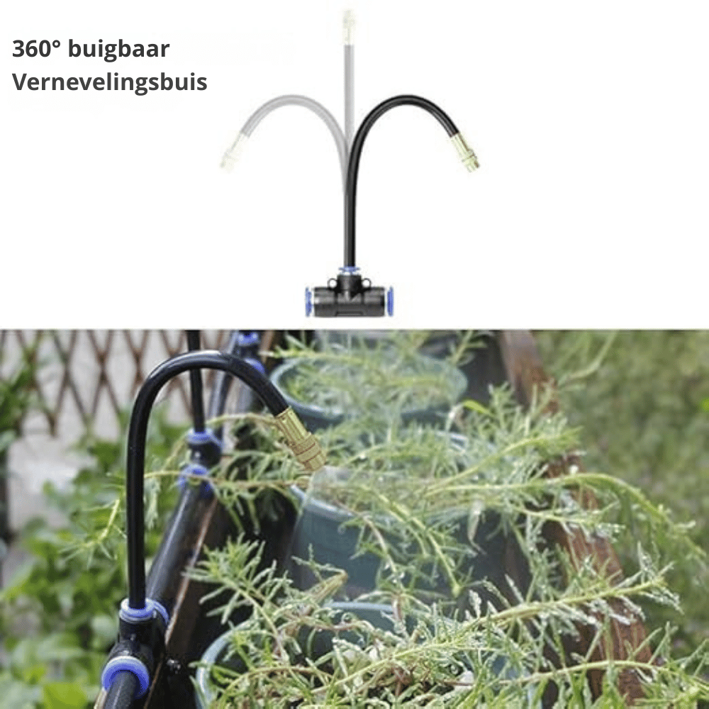 Irrigation System 360° Adjustable Sprayers Tool-Free Installation