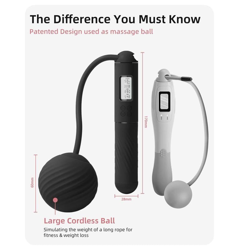 Jump Rope Weighted Dual-Mode Wireless & Steel Cable LED Counter