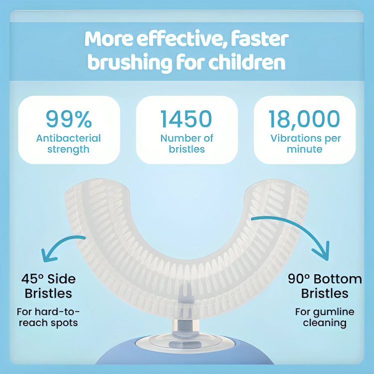 Kids Toothbrush Dinosaur Design Child-Sized Ages 2 To 12