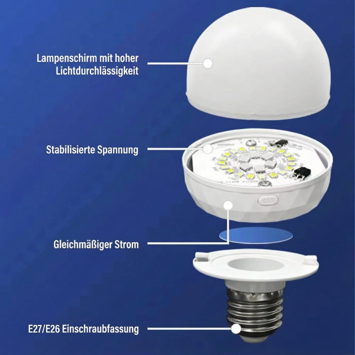 LED Light Bulb Rechargeable USB-C 15 Color Modes Remote