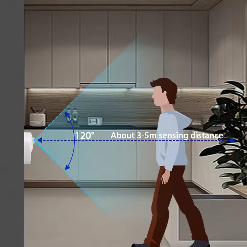 LED Night Light Motion Sensor Battery-Powered Warm & Cool