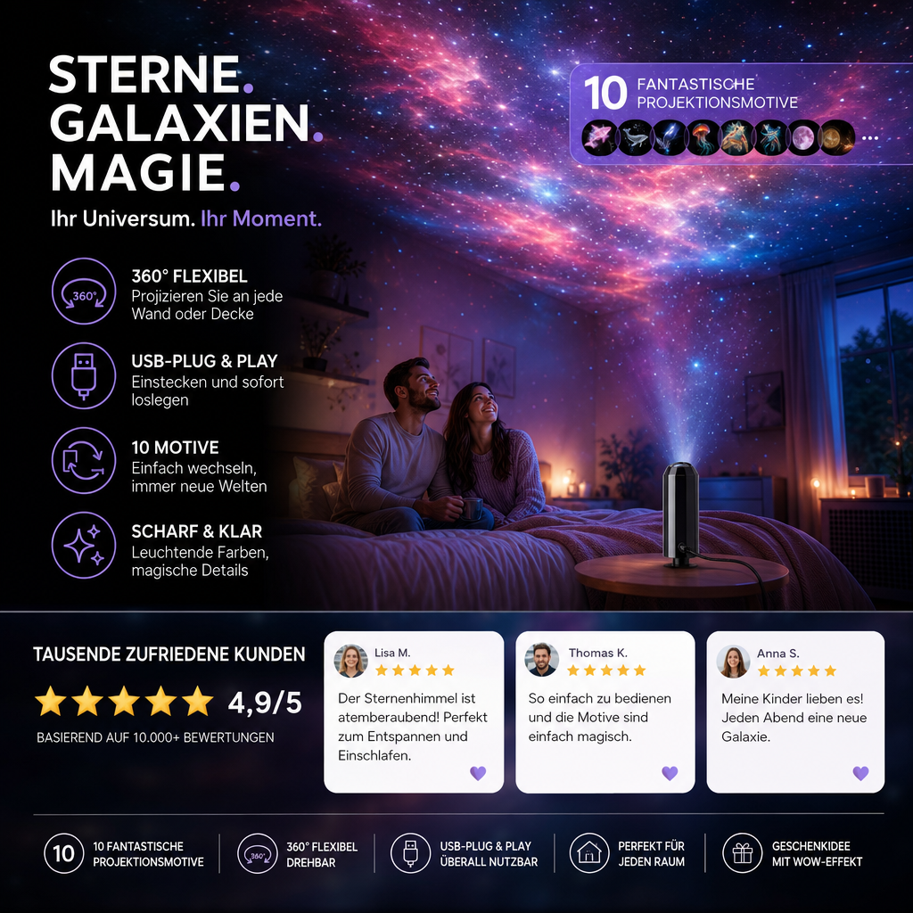 LED Star Projector 10 Projection Inserts USB Plug-And-Play