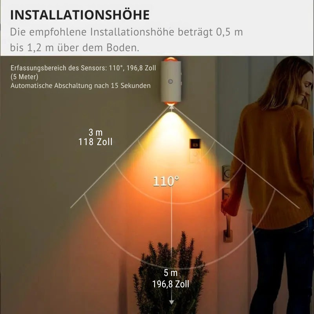 LED Wall Light Motion Sensor Rechargeable Magnetic Mount