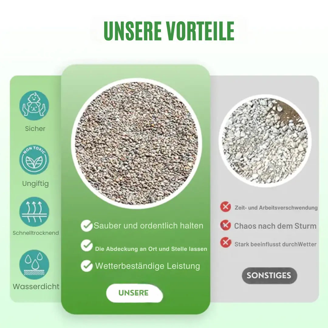 Landscape Adhesive Fast-Drying Strong Hold For Mulch & Gravel