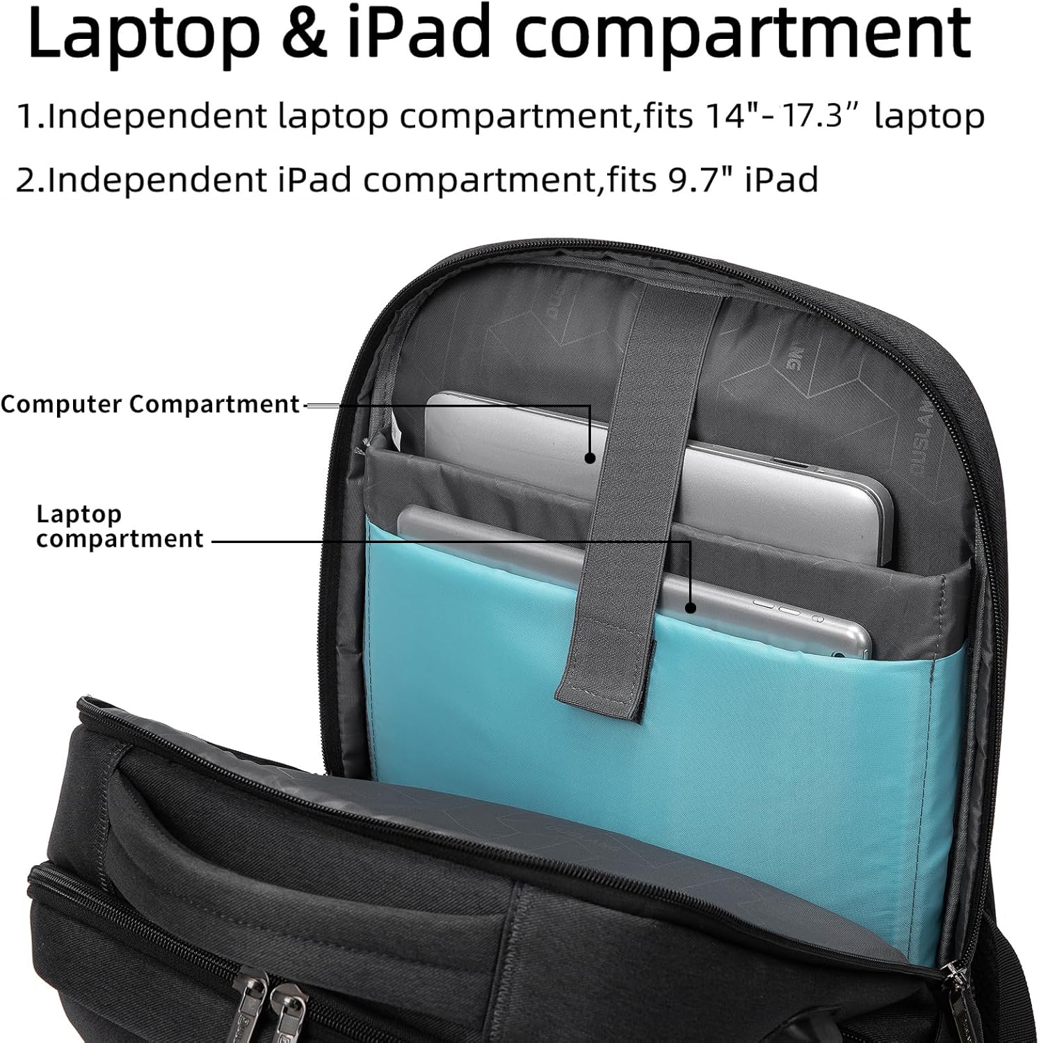 Laptop Backpack Hidden Anti-Theft Pocket Built-In USB Water-Resistant Polyester