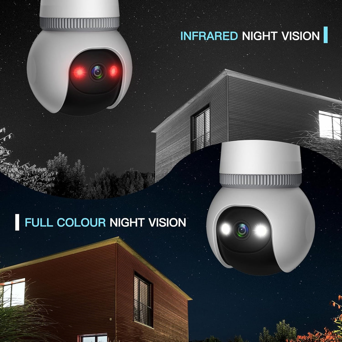 Light Bulb Security Camera 4MP Dual-Band Wi-Fi Night Vision