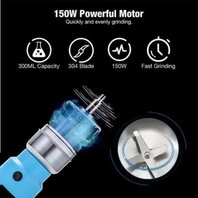Mini Electric Grinder One-Button Stainless Steel Blades
