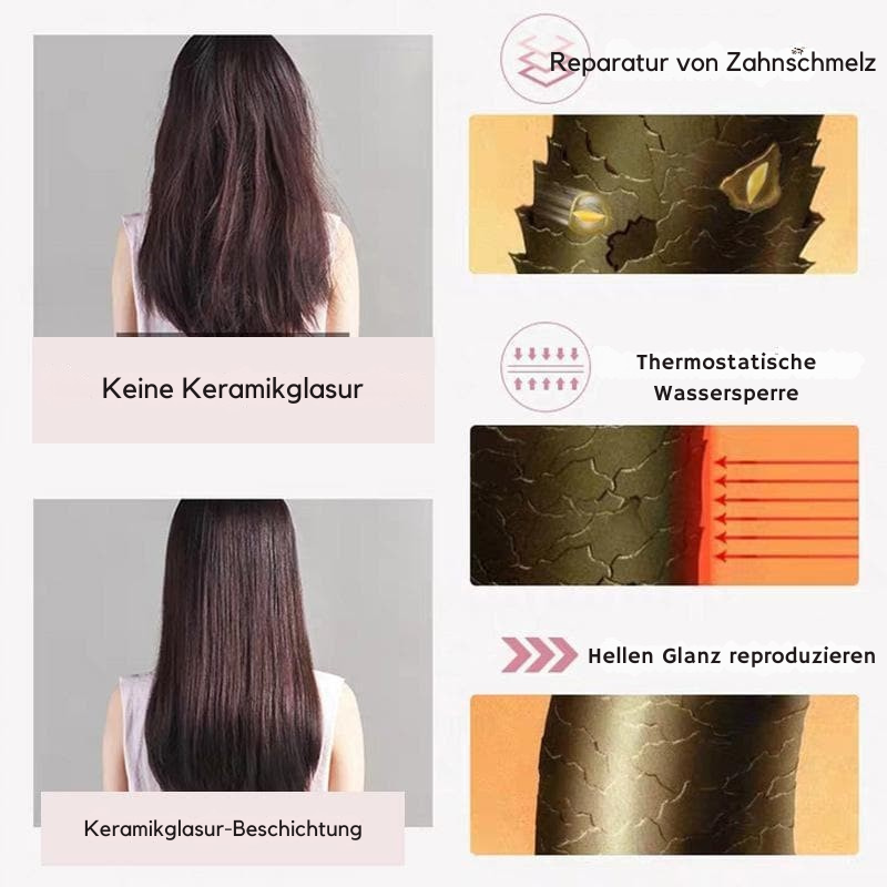 Mini Hair Straightener & Curler Ceramic Plates Travel Ready