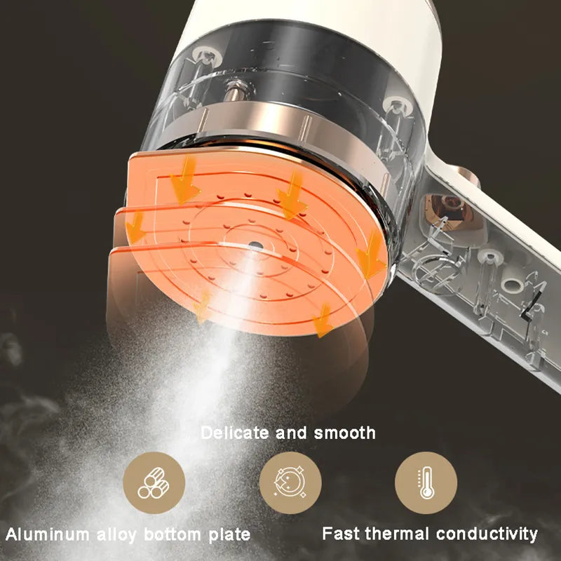 Mini Steam Iron Dual Function Titanium Soleplate