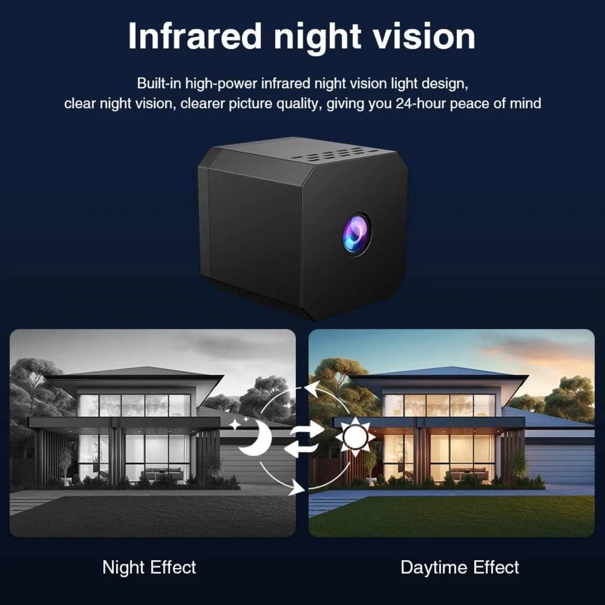 Mini Wi-Fi Camera Full HD Night Vision Battery Powered