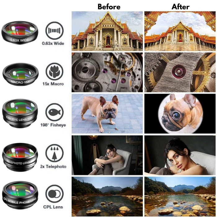 Mirrorless Camera Twin-Lens Reflex 12MP 10 Interchangeable Lenses