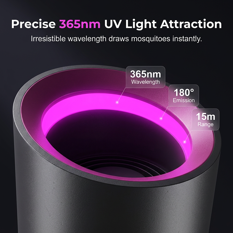 Mosquito Trap 360° Suction Chemical-Free USB-Powered