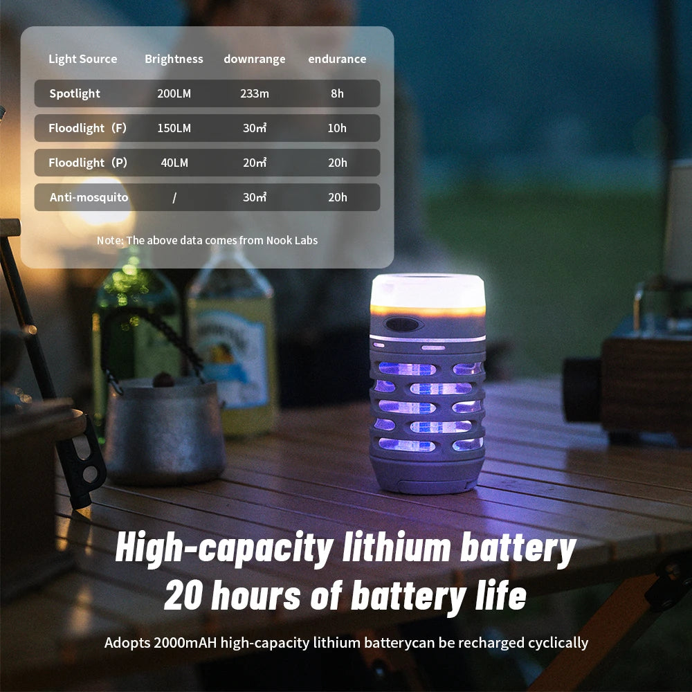 Mosquito Trap UV Light 360° Coverage Weatherproof