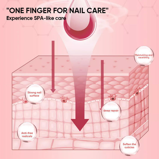 Nail Growth Oil Strengthening & Nourishing 5ml